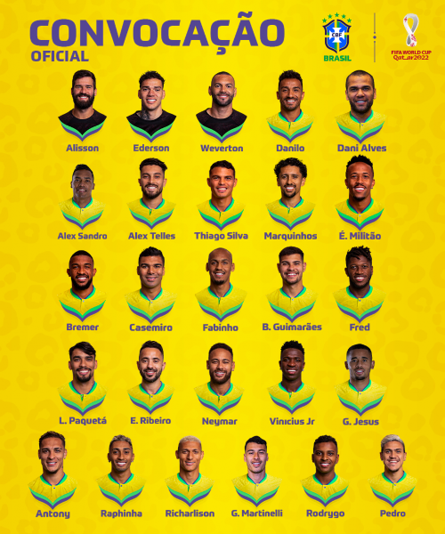 Com Daniel Alves, Tite anuncia jogadores convocados para a Copa do Mundo