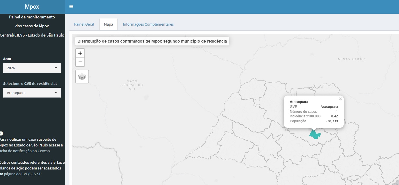 Painel mostra confirmação de caso em Araraquara nesta quarta-feira (25)