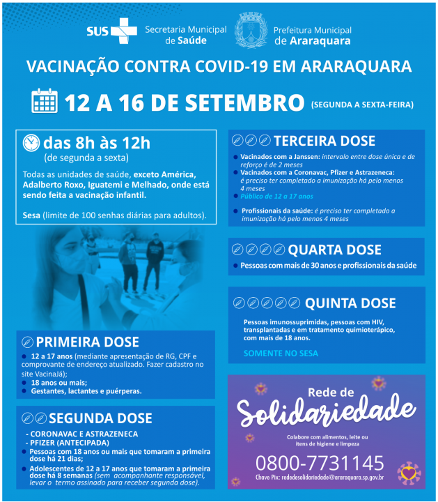 Foto 1 de 2 — Veja quem pode e onde se imunizar contra Covid em Araraquara nesta semana