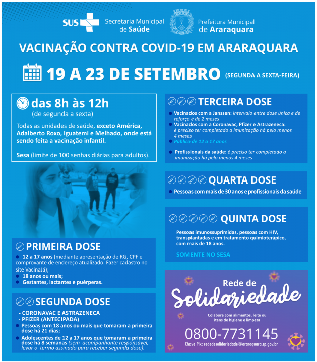 Foto 1 de 2 — Confira quem pode e onde se imunizar contra Covid durante a semana em Araraquara